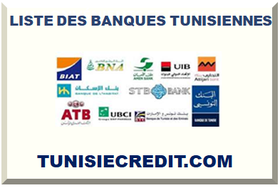 TUNISIE LISTE DES BANQUES TUNISIENNES 2024